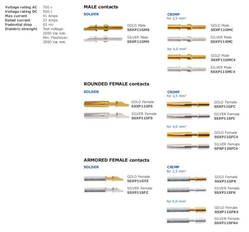 Crimping Machine for Loose Rounded Female Contacts Pin Connector
