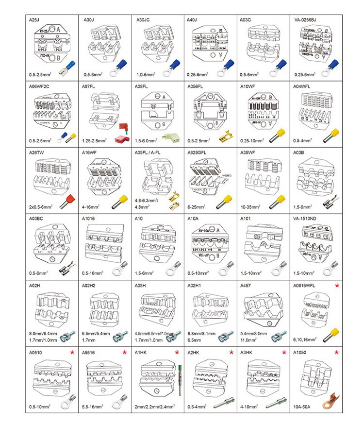 Air Powered Wire Terminal Pneumatic Crimper Crimping From 6 to 70mm²