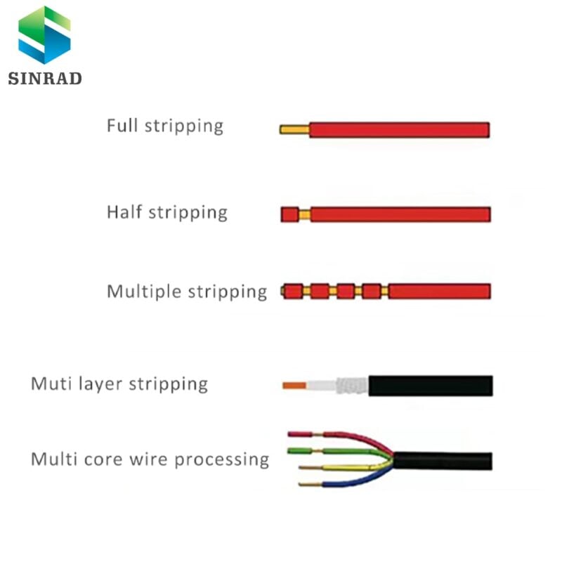 Servo Coaxial Cable Stripping Machine